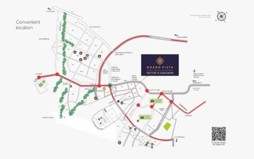 Pyramid Grand Vista SCO Plots