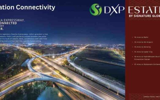 Signature Global Sarvam, Sector 37D, Gurugram